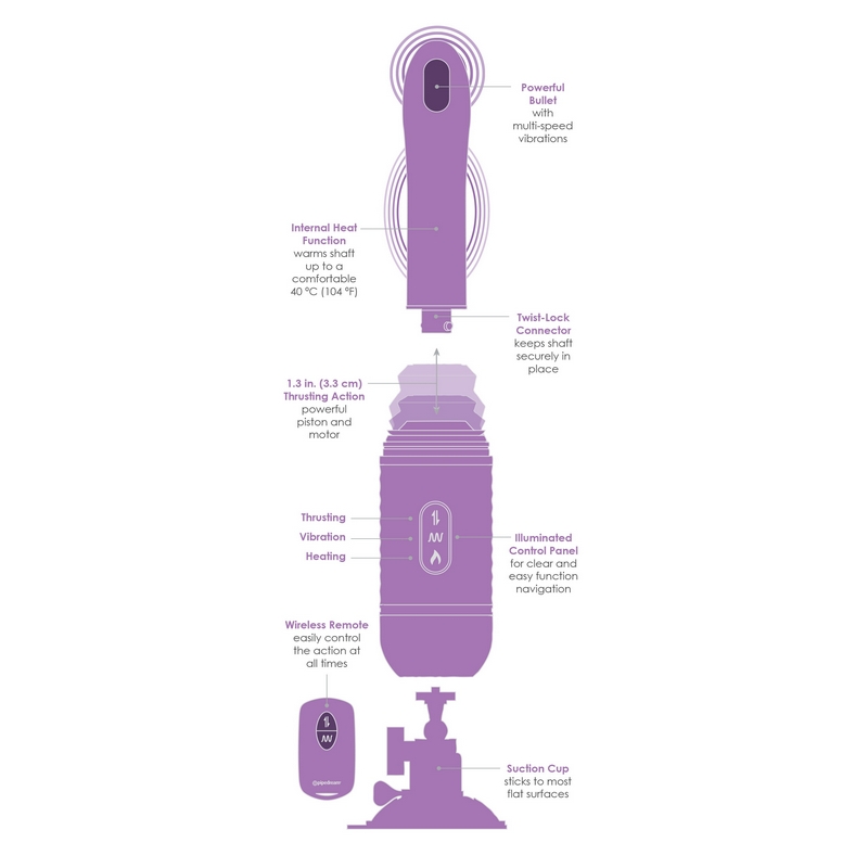 PD4926-12<br> Pipedream Products<br> Fantasy For Her<br> Love Thrust-Her PD4926-12 Pipedream Products Fantasy For Her Love Thrust-Her